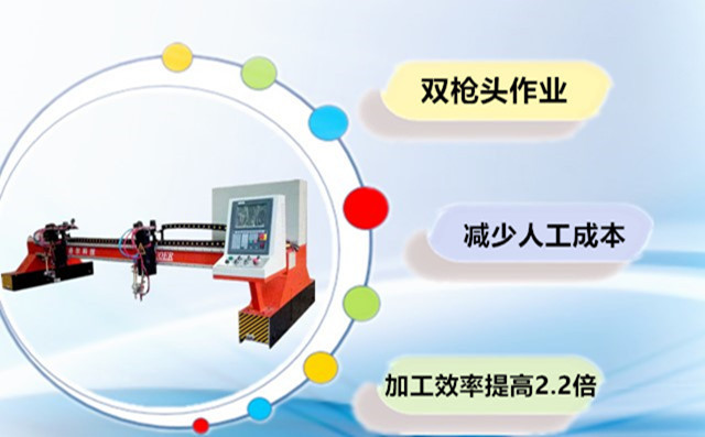 金屬火焰切割機(jī)性能優(yōu)勢(shì)